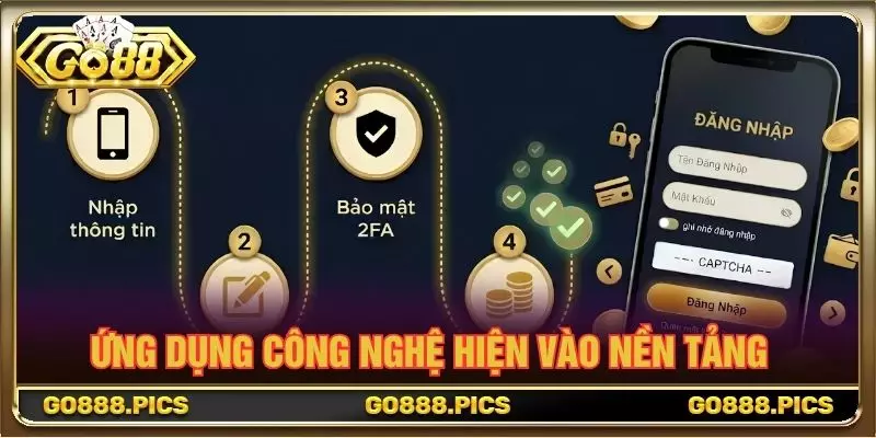 Ứng dụng công nghệ hiện vào nền tảng