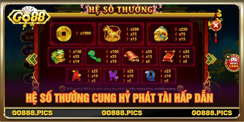 Biểu tượng nổ hũ Cung Hỷ Phát Tài GO88 giá trị cao