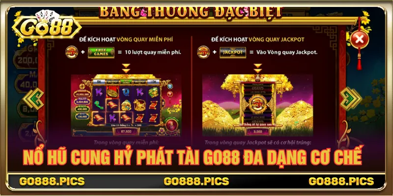 Cơ chế khóa biểu tượng giúp hội viên dễ dàng săn thưởng