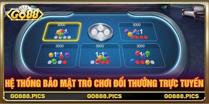 Hệ thống bảo mật trò chơi đổi thưởng trực tuyến