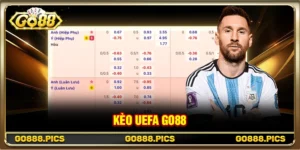 Kèo Uefa Go88 Chuẩn Xác Với Dữ Liệu Phân Tích 2026