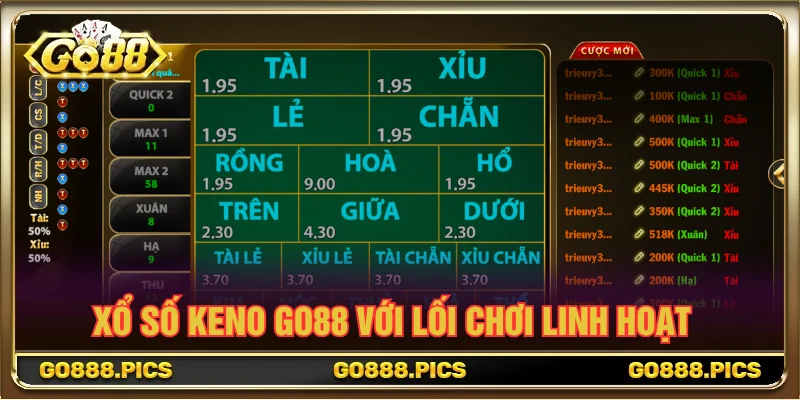 Xổ số keno có đa dạng các cửa vào tiền
