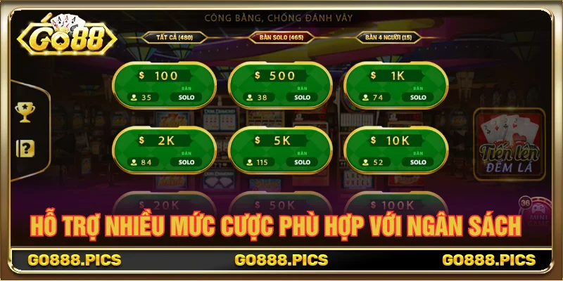 Bàn cược tại GO88 cho phép nhiều mức cược phù hợp với mọi ngân sách