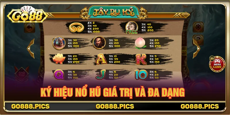 Tỷ lệ thưởng giá trị nổ hũ Tây Du Ký Go88